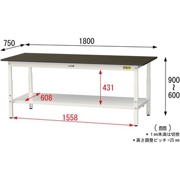 実験用軽量作業台/高さ調整_指紋レスメラミン天板_全面棚付き_ワークテーブルLABシリーズ_実験用ラボテーブル 山金工業