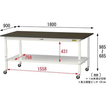 実験用軽量作業台/高さ調整_キャスター付き_指紋レスメラミン天板_全面棚付き_ワークテーブルLABシリーズ_実験用ラボテーブル 山金工業