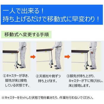 実験用軽量作業台/ワンタッチキャスター付き_高耐薬品ケミテクト天板_ワークテーブルLABシリーズ_実験用ラボテーブル 山金工業