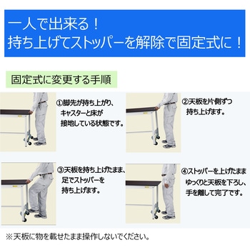実験用軽量作業台/ワンタッチキャスター付き_高耐薬品ケミテクト天板_ワークテーブルLABシリーズ_実験用ラボテーブル 山金工業