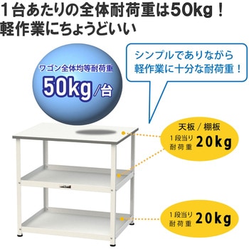 軽量作業用/固定式_天板付き150ワゴン_低圧メラミン天板_ワークテーブル150シリーズ 山金工業