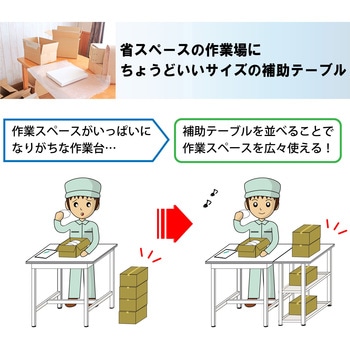 軽量作業用/固定式_天板付き150ワゴン_低圧メラミン天板_ワークテーブル150シリーズ 山金工業