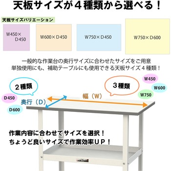軽量作業用/固定式_天板付き150ワゴン_低圧メラミン天板_ワークテーブル150シリーズ 山金工業