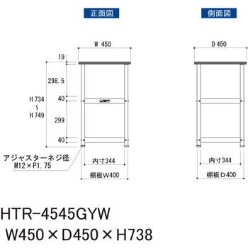 軽量作業用/固定式_天板付き150ワゴン_RoHS2指令対応塩ビシート天板_ワークテーブル150シリーズ 山金工業