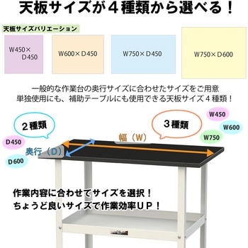実験用/軽量作業用/固定式_天板付きラボワゴン_高耐薬品ケミテクト天板_ワークテーブルLABシリーズ 山金工業