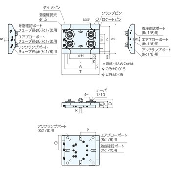 ネオ グリップ(ロボット搬送対応)用ベースユニット ナベヤ