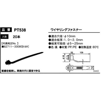 ワイヤリングファスナー FUJIX(フジックス)