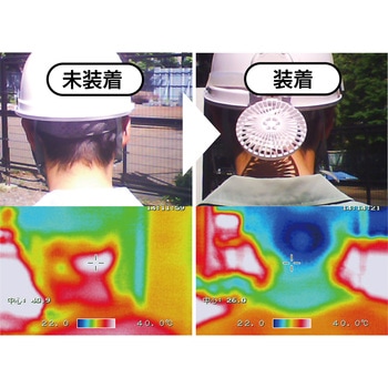 マイファンプラス ヘルメット装着キット(モバイルバッテリー付) ブルーグレー MAGICOOL