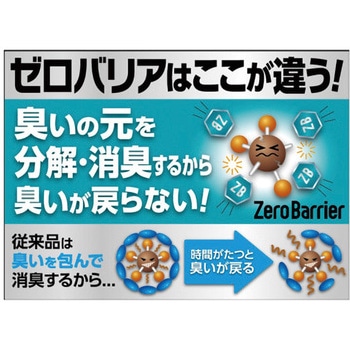 ゼロバリア シュアラスター