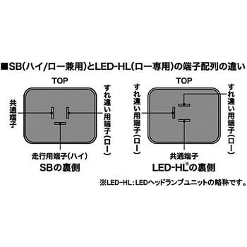 4LEDRSB-1-24 角型4灯式タイプ1：ハイ専用 KOITO 24V 光源LED - 【通販