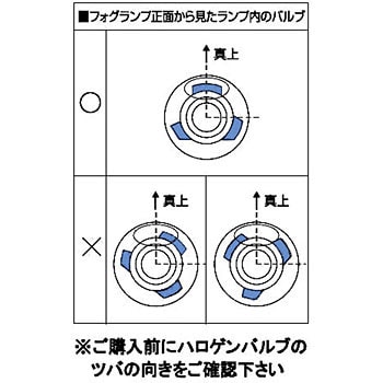 P216KY フォグランプ専用LEDバルブ アルティメットシリーズ 1セット(2