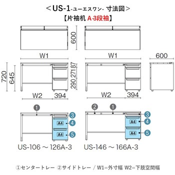 デスク US-1 片袖机(A-3段袖)(組立サービス付き) プラス[家具]