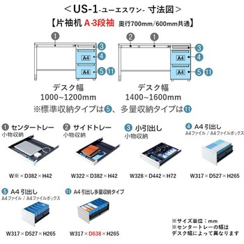 デスク US-1 片袖机(A-3段袖)(組立サービス付き) プラス[家具]