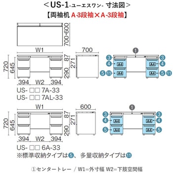 デスク US-1 両袖机(A-3段袖×A-3段袖)(組立サービスなし) プラス[家具]