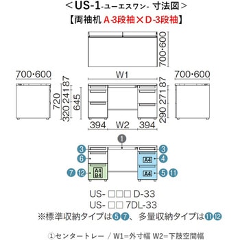 デスク US-1 両袖机(A-3段袖×D-3段袖)(組立サービスなし) プラス[家具]