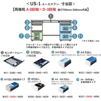 デスク US-1 両袖机(A-3段袖×D-3段袖)(組立サービスなし) プラス[家具]
