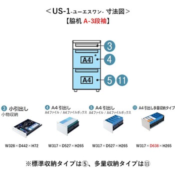 デスク US-1/US-1S 脇机(A-3段袖) プラス[家具]