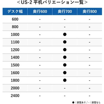 デスク US-2 平机(組立サービスなし) プラス[家具]