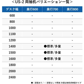 デスク US-2 両袖机(A-3段袖×D-3段袖)(組立サービスなし) プラス[家具]