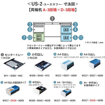 デスク US-2 両袖机(A-3段袖×D-3段袖)(組立サービスなし) プラス[家具]