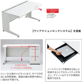 デスク US-2 両袖机(A-3段袖×D-3段袖)(組立サービスなし) プラス[家具]