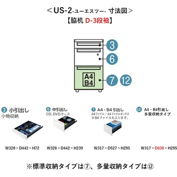 デスク US-2 脇机(D-3段袖) - プラス[家具]
