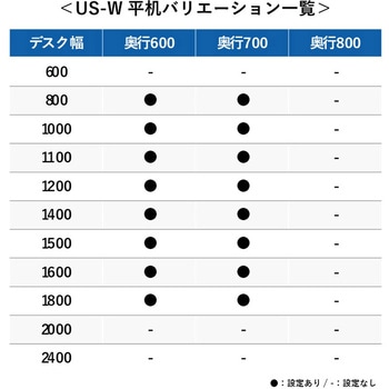 デスク US-W 平机(組立サービス付き) プラス[家具]