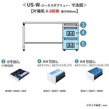 デスク US-W 片袖机(A-3段袖)(組立サービスなし) プラス[家具]