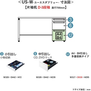 デスク US-W 片袖机(D-3段袖)(組立サービスなし) プラス[家具]