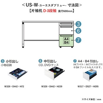 デスク US-W 片袖机(D-3段袖)(組立サービスなし) プラス[家具]