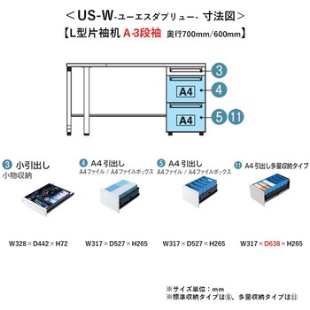 デスク US-W L型片袖机(A-3段袖)(組立サービス付き) プラス[家具]