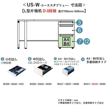 デスク US-W L型片袖机(D-3段袖)(組立サービスなし) プラス[家具]