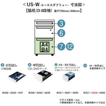 デスク US-W 脇机(D-3段袖) - プラス[家具]