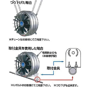 三菱(ソーワテクニカ製)【PF-H30CSD】ストレートパワーファン(循環扇