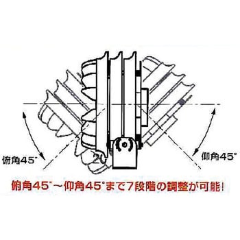 30・35cmストレートパワーファン(循環扇) ソーワテクニカ ヒーター