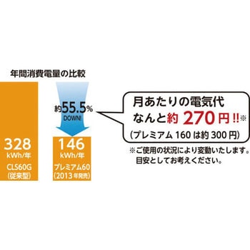 シャンブエア プレミアム60 グローバル