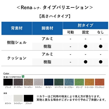 チェア Rena ハイタイプ 樹脂脚 固定肘 プラス(家具)