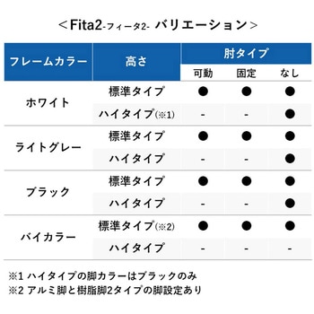 チェア Fita2 ホワイトフレーム 樹脂脚 プラス(家具)
