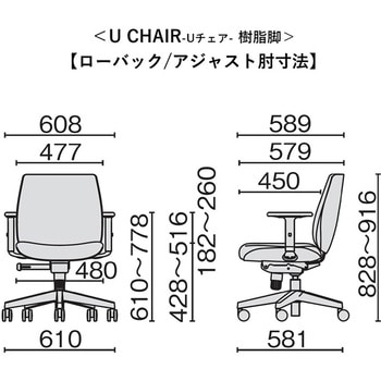 チェア Uチェア ローバック 樹脂脚 ホワイトシェル(組立サービスなし) プラス(家具)
