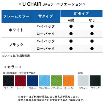 チェア Uチェア ハイバック アルミ脚 ブラックシェル(組立サービスなし) プラス(家具)