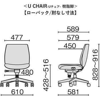 チェア Uチェア ローバック 樹脂脚 ホワイトシェル(組立サービスなし) プラス(家具)