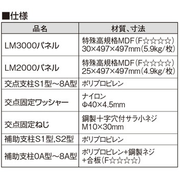 OAフロア  交点支柱 フクビ化学