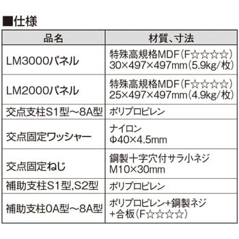 OAフロア 補助支柱 フクビ化学 建築用パイプ 【通販モノタロウ】