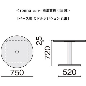 会議テーブル ロンナ ベース脚タイプ ミドルポジション(組立サービス付き) プラス[家具]