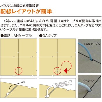 OAフロア  LM2000パネル フクビ化学