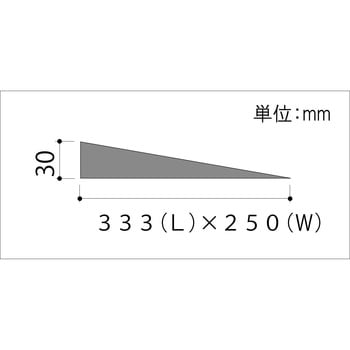 クリーンOAフロア用 スロープベース フクビ化学