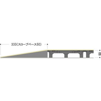 クリーンOAフロア用 スロープベース フクビ化学