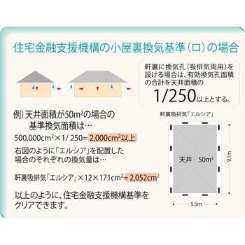 軒天換気エルシアNE(網付き) フクビ化学