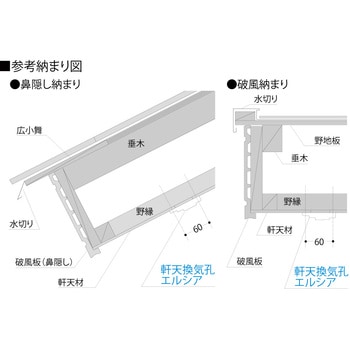軒天換気エルシアNE(網付き) フクビ化学