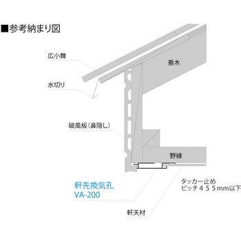 軒先換気孔 VA200